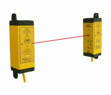 D171 Sensor Laser para Dobradeira - Categoria 4 D171 Sensor Laser para Dobradeira - Categoria 4