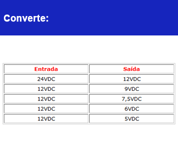 D153 - Conversor de Tensão