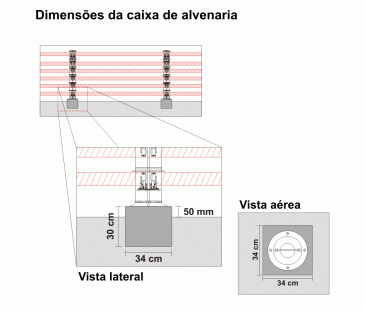 D200L - Barreira DEC TOWER I.V.A. Sem Fio Equipada com D400 RF D200L - Barreira DEC TOWER I.V.A. Sem Fio Equipada com D400 RF