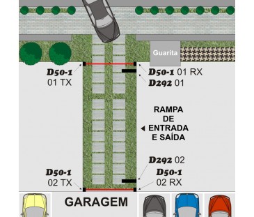 D297 - Semáforo Automático Pare ou Siga, Entrada e Saída de Veículos (COM FIO). Kit