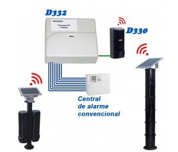 D332 -  KIT Conversor de Contato Seco em Comunicação Sem Fio