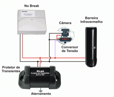 D149 - Protetor de Transientes