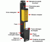 Suporte articulável para sensor laser (Opcional).