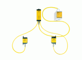 D172 - Sensor Laser para Guilhotina - Categoria 4