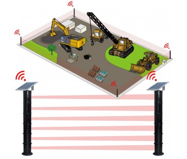 Proteção Perimetral para Máquinas Operatrizes em Obras