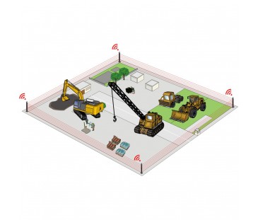 Proteção Perimetral para Máquinas Operatrizes em Obras Proteção Perimetral para Máquinas Operatrizes em Obras