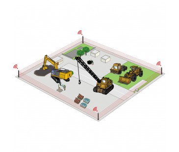 Proteção Perimetral para Máquinas Operatrizes em Obras